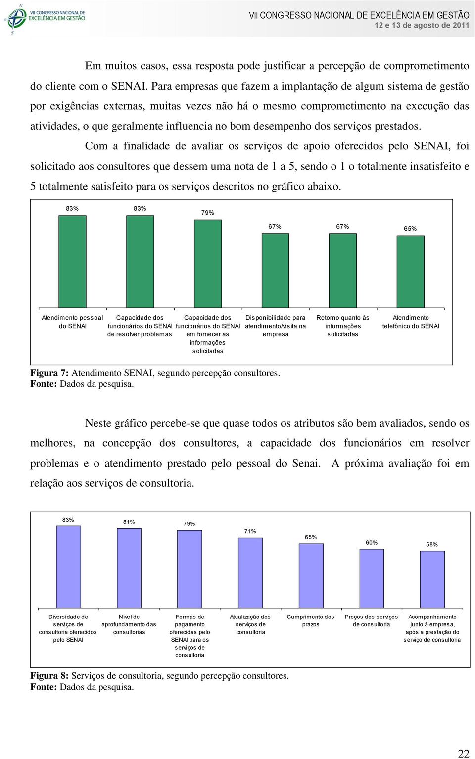 desempenho dos serviços prestados.