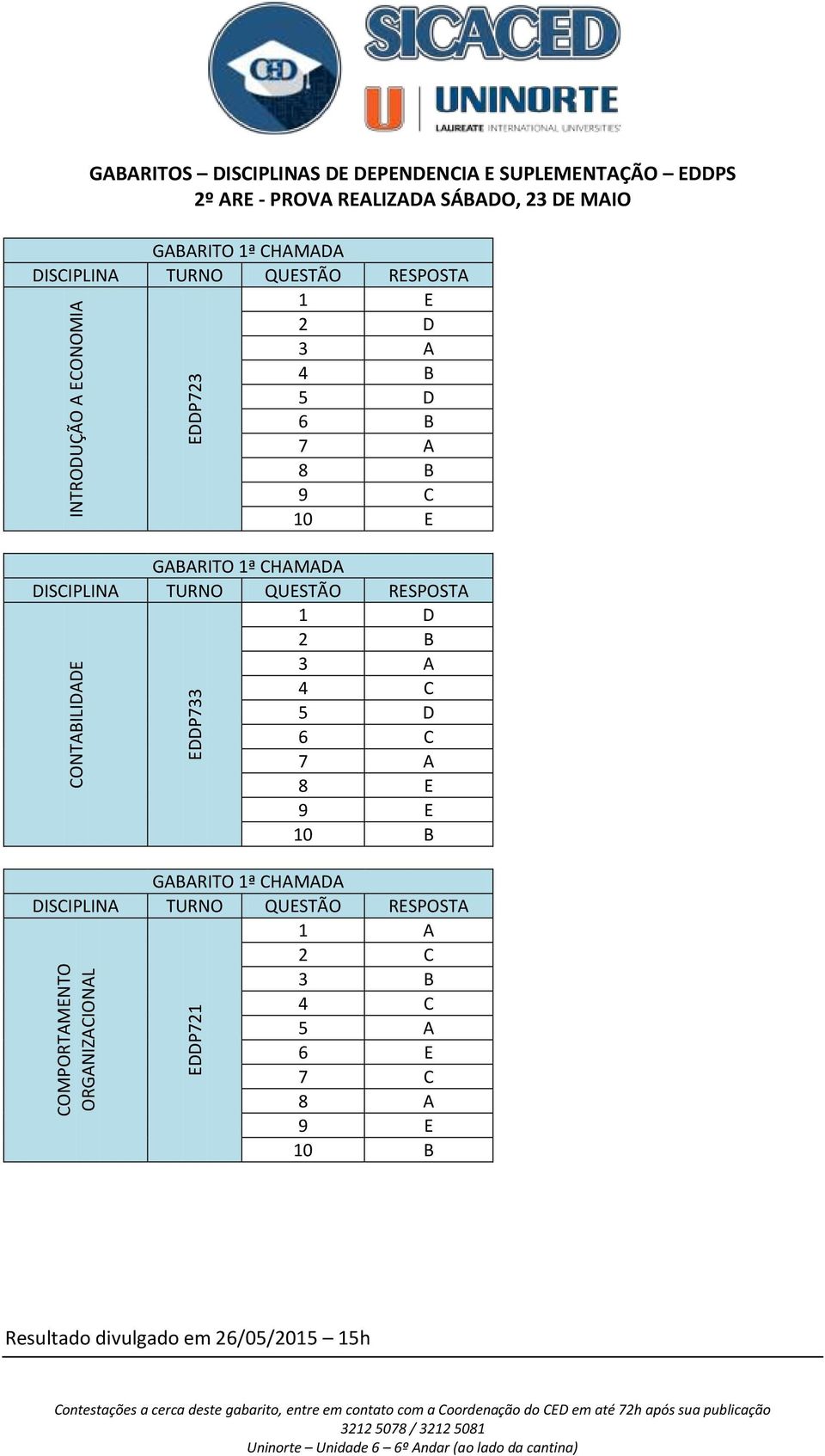 CONTABILIDADE EDDP733