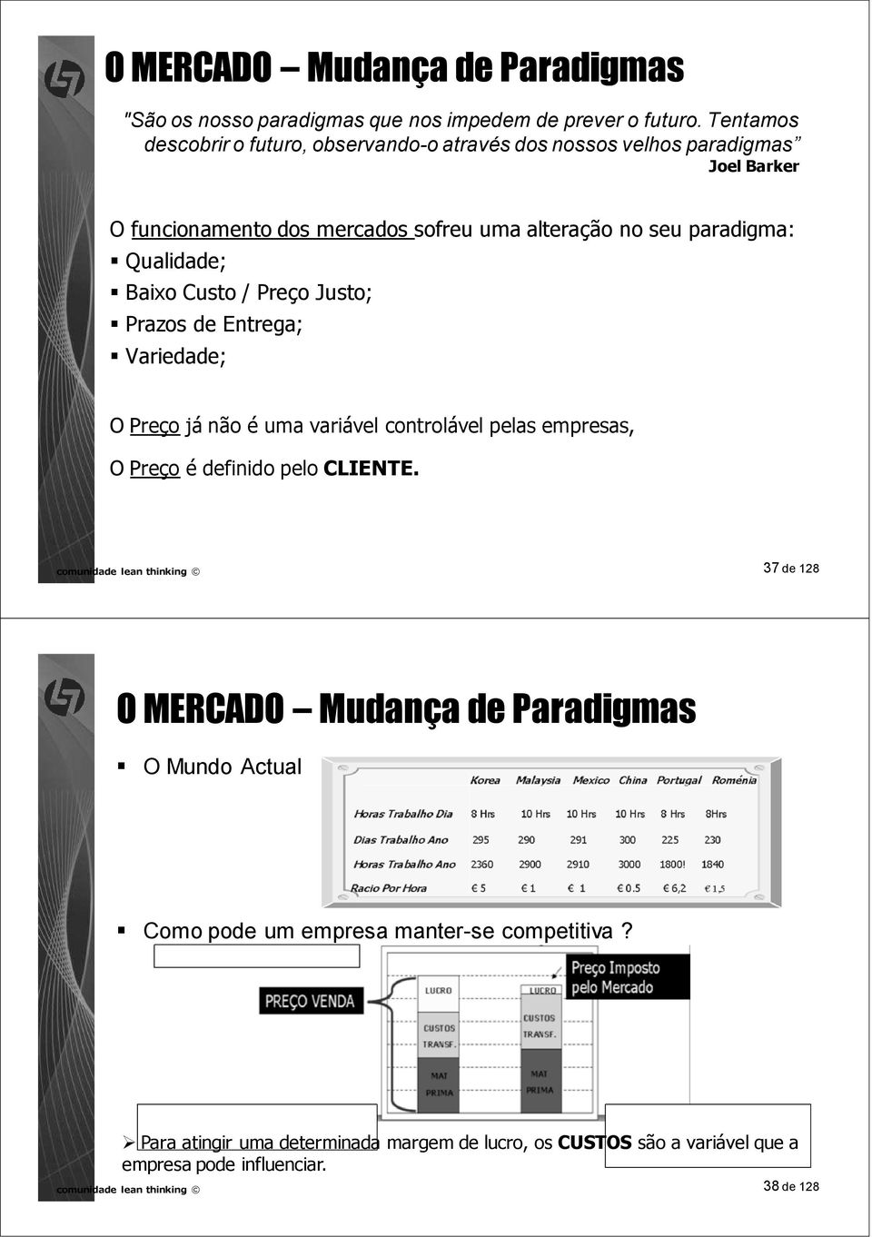 paradigma: Qualidade; Baixo Custo / Preço Justo; Prazos de Entrega; Variedade; O Preço já não é uma variável controlável pelas empresas, O Preço é definido