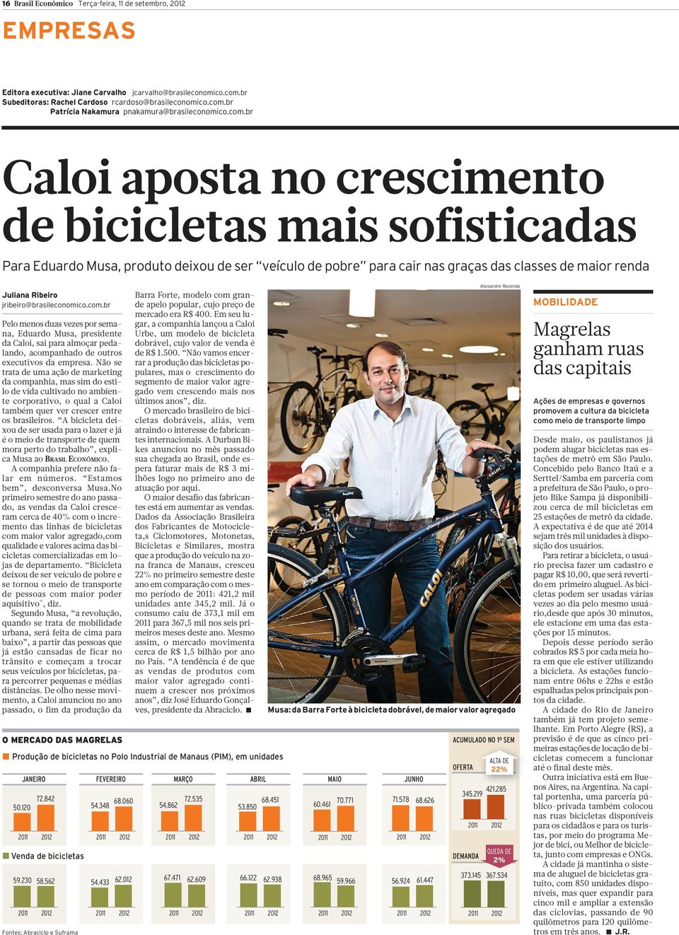 jribeiro@brasileconomico.com.br Pelo menos duas vezes por semana, Eduardo Musa, presidente da Caloi, sai para almoçar pedalando, acompanhado de outros executivos da empresa.