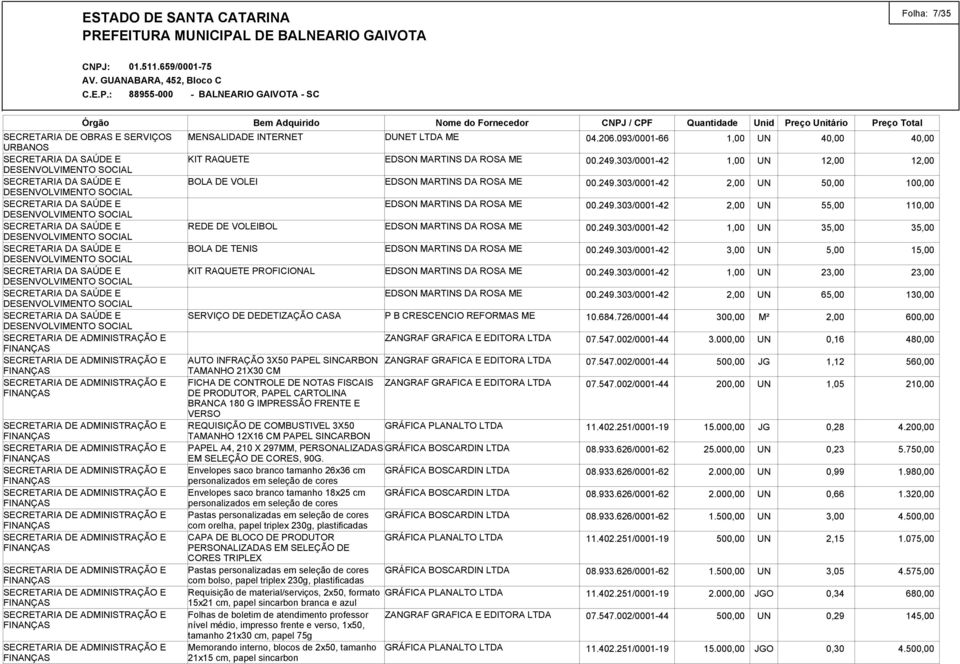 PAPEL SINCARBON ZANGRAF GRAFICA E EDITORA TAMANHO 21X30 CM FICHA DE CONTROLE DE NOTAS FISCAIS ZANGRAF GRAFICA E EDITORA DE PRODUTOR, PAPEL CARTOLINA BRANCA 180 G IMPRESSÃO FRENTE E VERSO REQUISIÇÃO