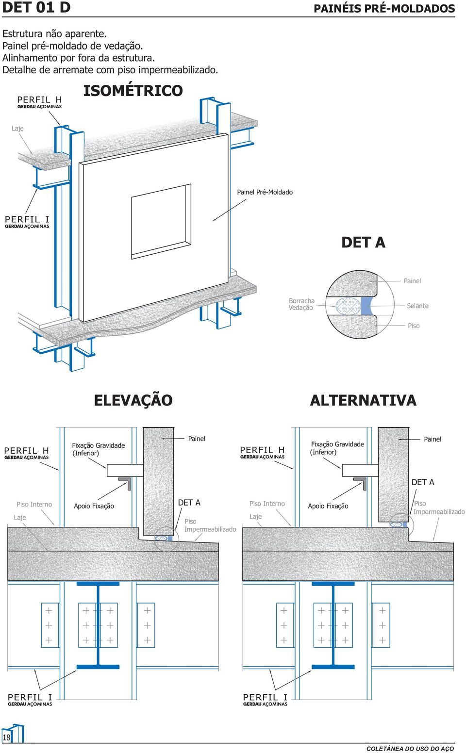 ISOMÉTRICO Painel Pré-Moldado Painel Borracha Vedação Piso ALTERNATIVA Fixação Gravidade (Inferior)