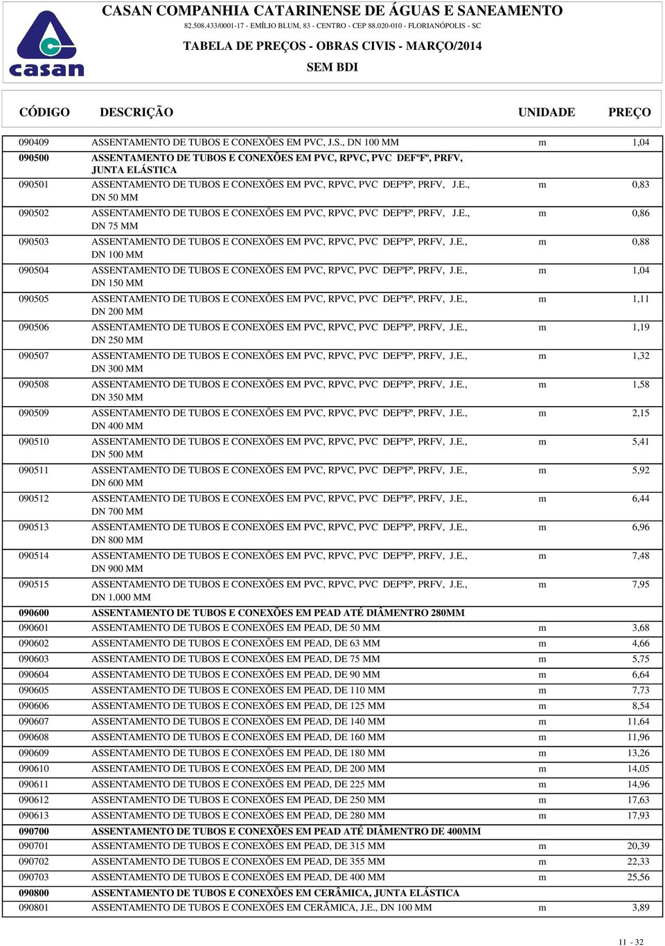 E., m 1,04 DN 150 090505 ASSENTAMENTO DE TUBOS E CONEXÕES EM PVC, RPVC, PVC DEFºFº, PRFV, J.E., m 1,11 DN 200 090506 ASSENTAMENTO DE TUBOS E CONEXÕES EM PVC, RPVC, PVC DEFºFº, PRFV, J.E., m 1,19 DN 250 090507 ASSENTAMENTO DE TUBOS E CONEXÕES EM PVC, RPVC, PVC DEFºFº, PRFV, J.