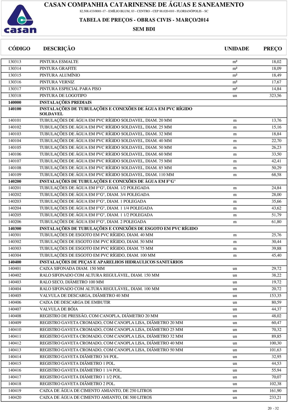 20 m 13,76 140102 TUBULAÇÕES DE ÁGUA EM PVC RÍGIDO SOLDAVEL, DIAM. 25 m 15,16 140103 TUBULAÇÕES DE ÁGUA EM PVC RÍGIDO SOLDAVEL, DIAM. 32 m 18,84 140104 TUBULAÇÕES DE ÁGUA EM PVC RÍGIDO SOLDAVEL, DIAM.