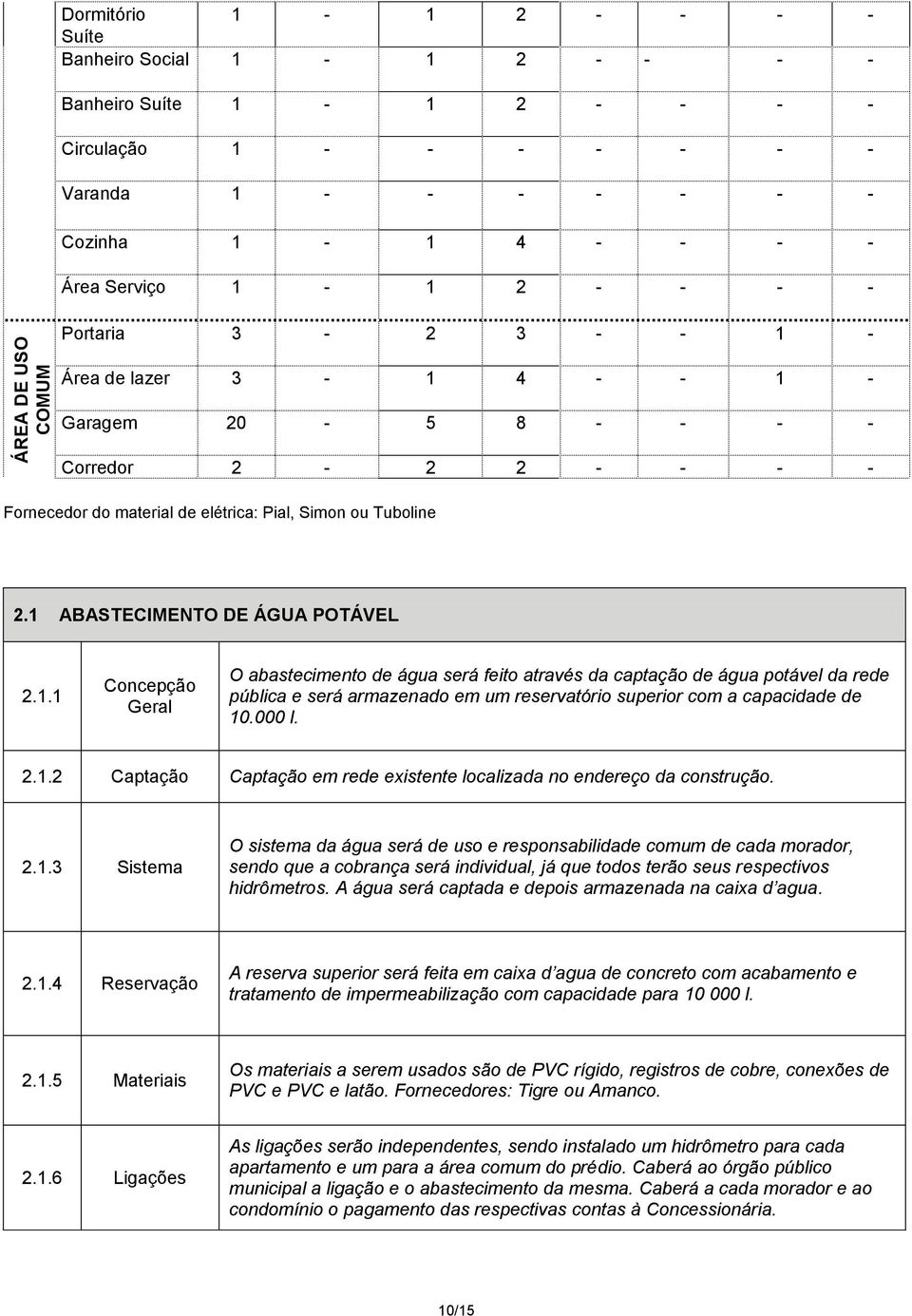 ABASTECIMENTO DE ÁGUA POTÁVEL 2.1.