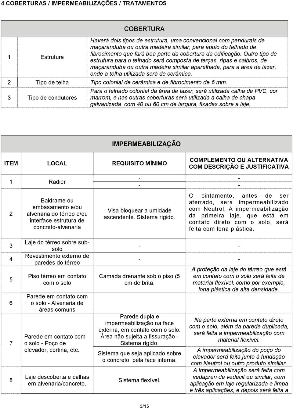 Outro tipo de estrutura para o telhado será composta de terças, ripas e caibros, de maçaranduba ou outra madeira similar aparelhada, para a área de lazer, onde a telha utilizada será de cerâmica.