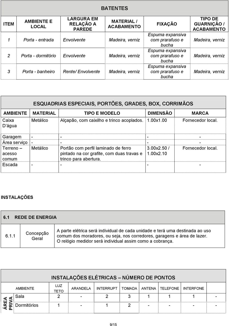 Madeira, verniz Madeira, verniz Madeira, verniz ESQUADRIAS ESPECIAIS, PORTÕES, GRADES, BOX, CORRIMÃOS AMBIENTE MATERIAL TIPO E MODELO DIMENSÃO MARCA Caixa D água Metálico Alçapão, com caixilho e