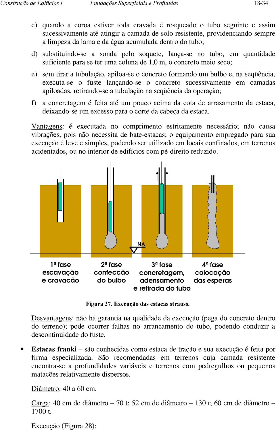 concreto meio seco; e) sem tirar a tubulação, apiloa-se o concreto formando um bulbo e, na seqüência, executa-se o fuste lançando-se o concreto sucessivamente em camadas apiloadas, retirando-se a