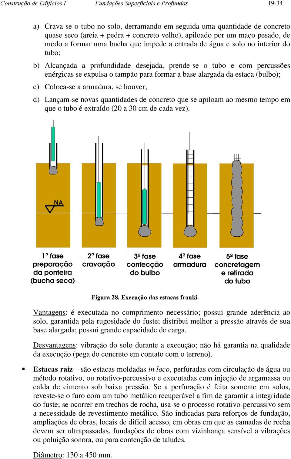 para formar a base alargada da estaca (bulbo); c) Coloca-se a armadura, se houver; d) Lançam-se novas quantidades de concreto que se apiloam ao mesmo tempo em que o tubo é extraído (20 a 30 cm de