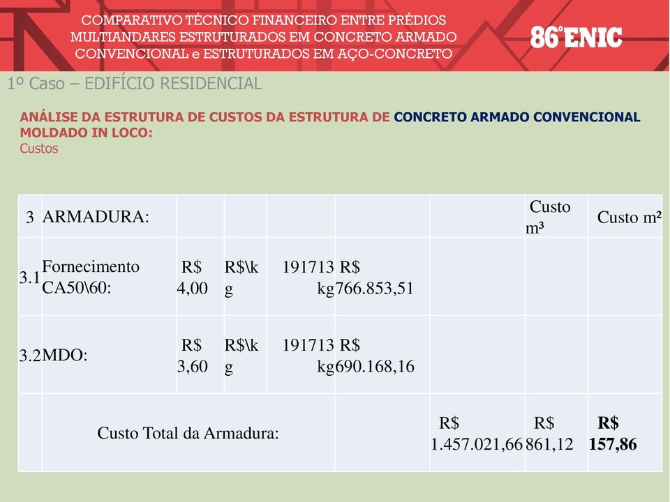 Custo m² 3.1 Fornecimento CA50\60: 4,00 \k g 191713 kg766.853,51 3.