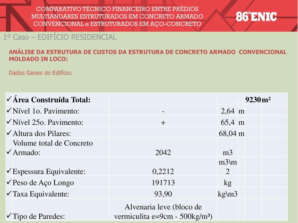 Pavimento: + 65,4 m laltura dos Pilares: 68,04 m Volume total de Concreto Armado: m 2042 m3 Espessura n Equivalente: