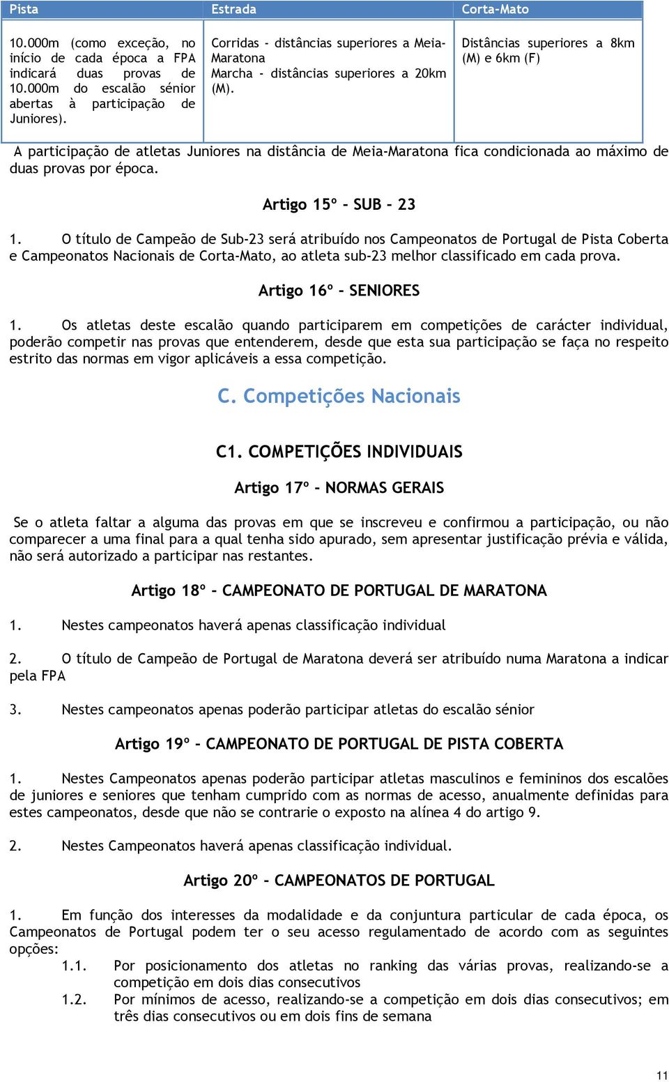 Distâncias superiores a 8km (M) e 6km (F) A participação de atletas Juniores na distância de Meia-Maratona fica condicionada ao máximo de duas provas por época. Artigo 15º - SUB - 23 1.