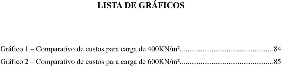 400KN/m².... 84 Gráfico 2  600KN/m².