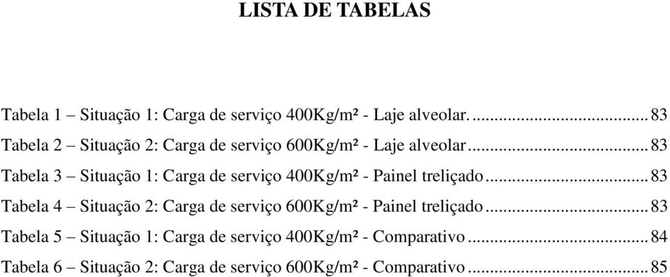 .. 83 Tabela 3 Situação 1: Carga de serviço 400Kg/m² - Painel treliçado.