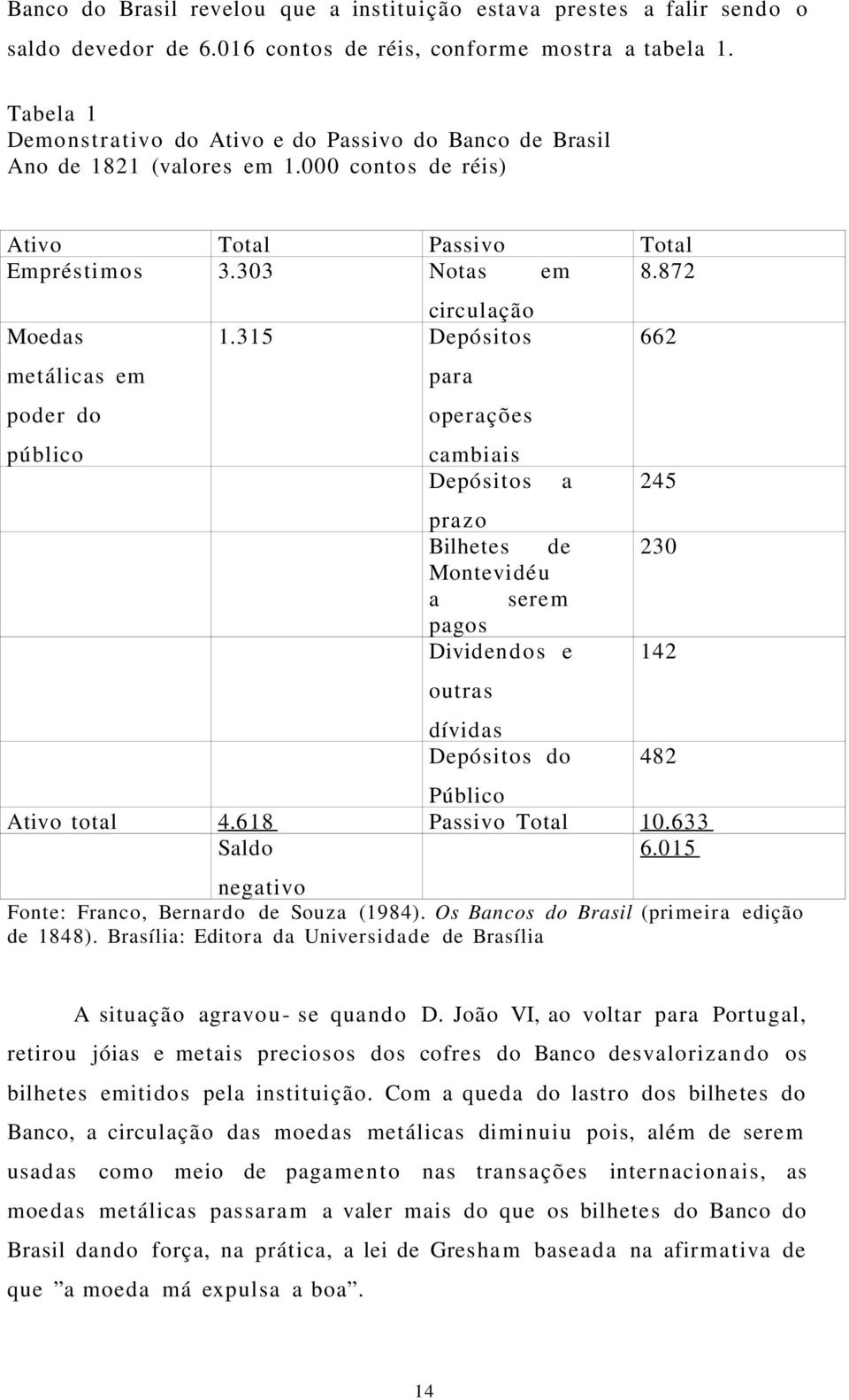 872 Moedas metálicas em poder do público circulação 1.