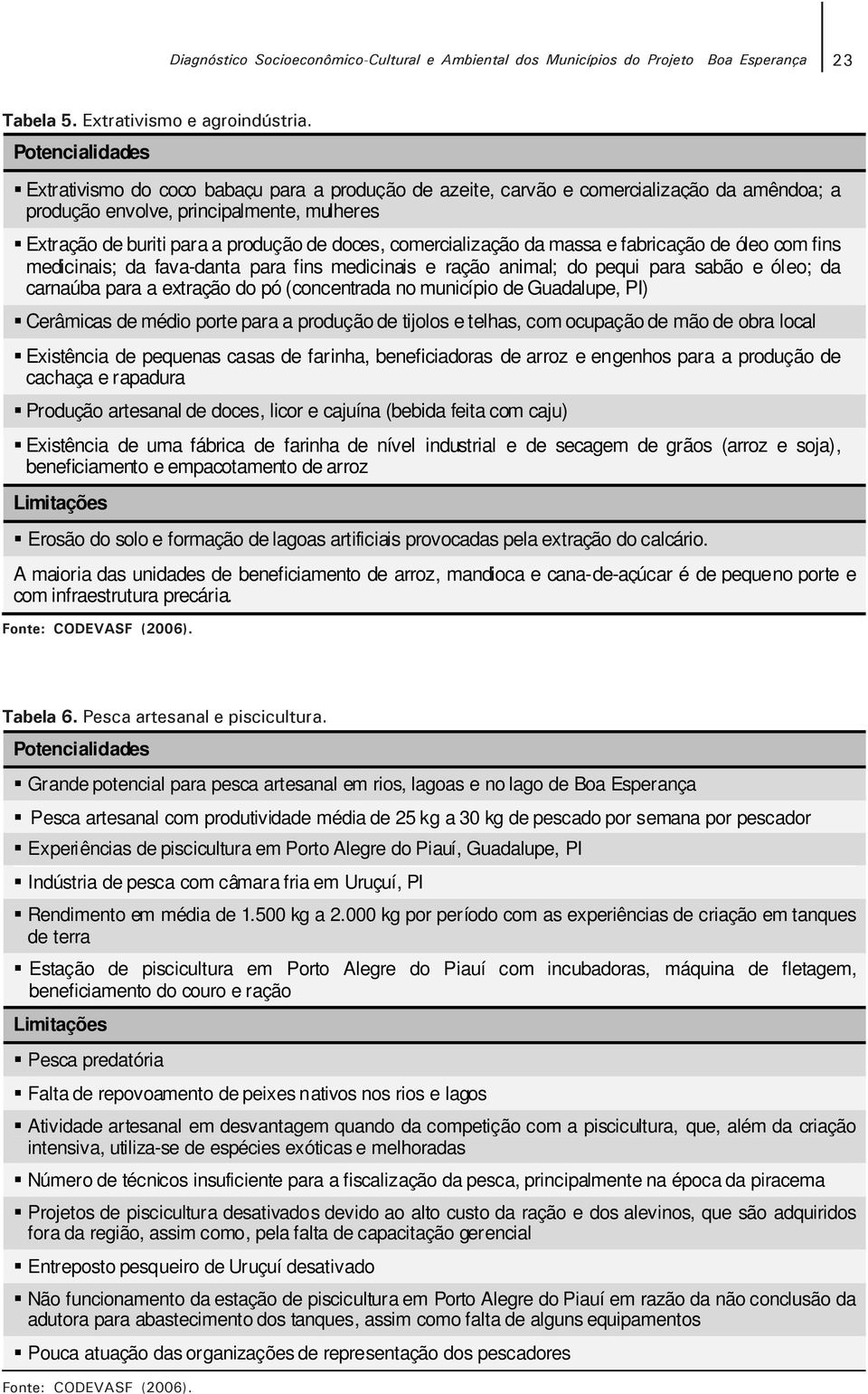 comercialização da massa e fabricação de óleo com fins medicinais; da fava-danta para fins medicinais e ração animal; do pequi para sabão e óleo; da carnaúba para a extração do pó (concentrada no