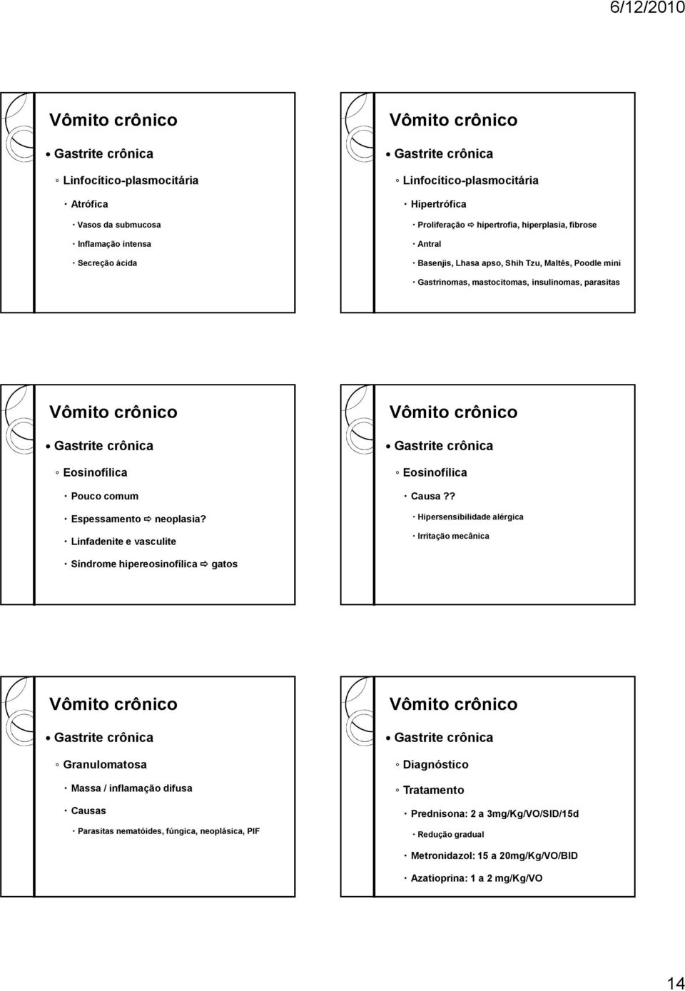 Linfadenite e vasculite Eosinofílica Causa?