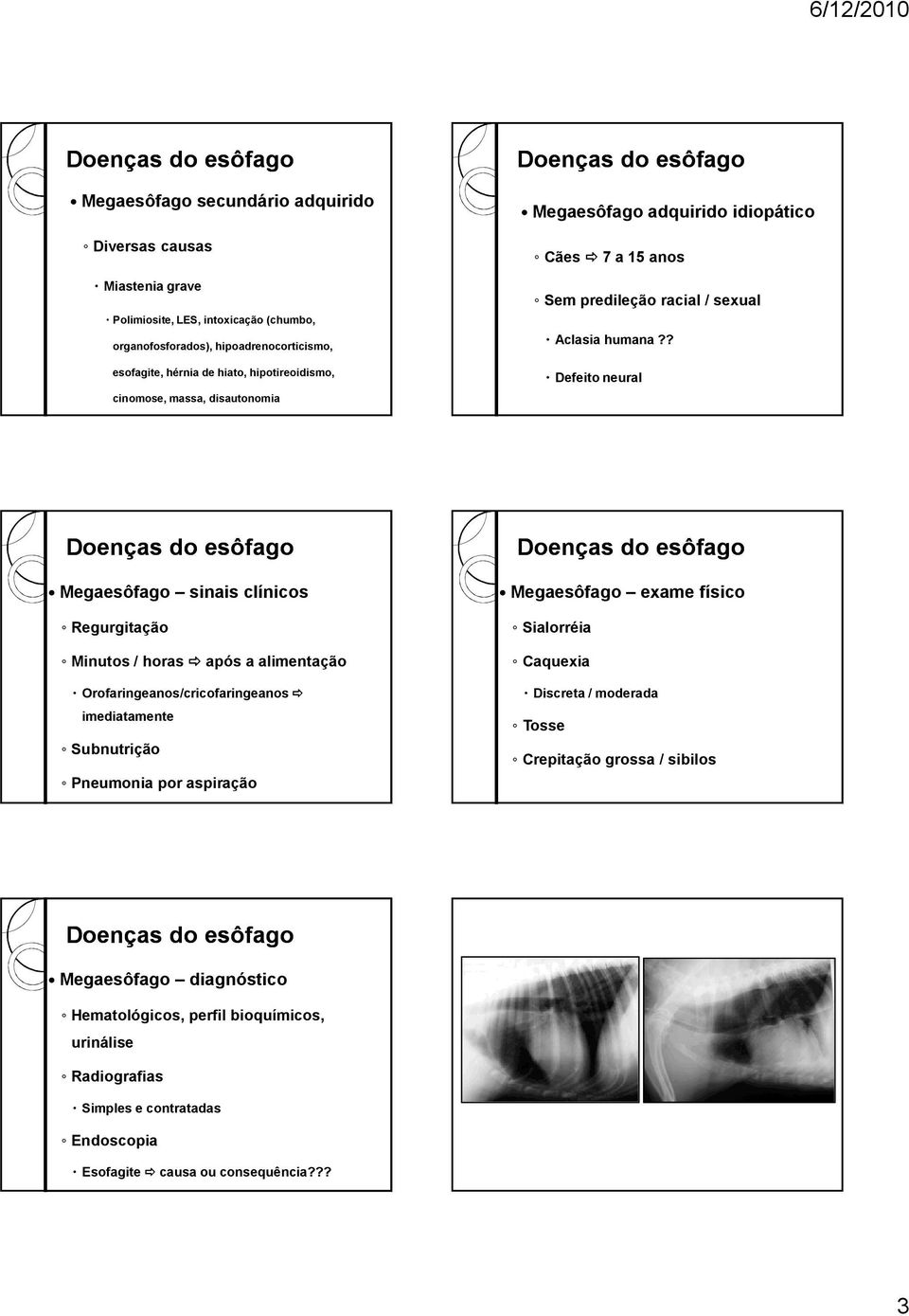 ? Defeito neural Megaesôfago sinais clínicos Regurgitação Minutos / horas após a alimentação Orofaringeanos/cricofaringeanos imediatamente Subnutrição Pneumonia por aspiração