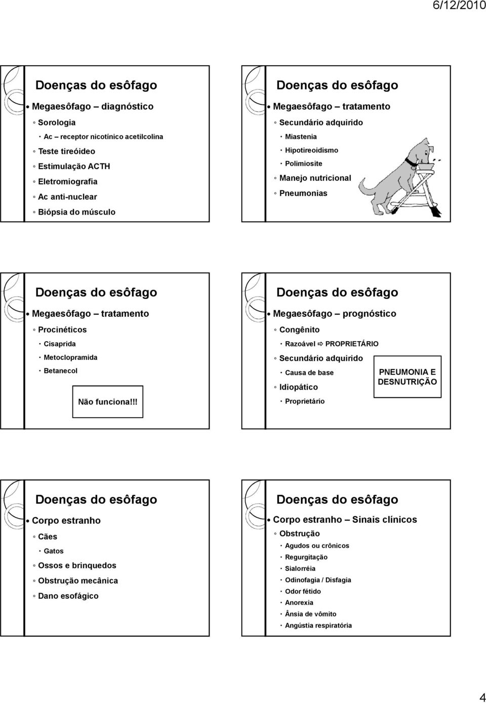 !! Megaesôfago prognóstico Congênito Razoável PROPRIETÁRIO Secundário adquirido Causa de base Idiopático Proprietário PNEUMONIA E DESNUTRIÇÃO Corpo estranho Cães Gatos Ossos e