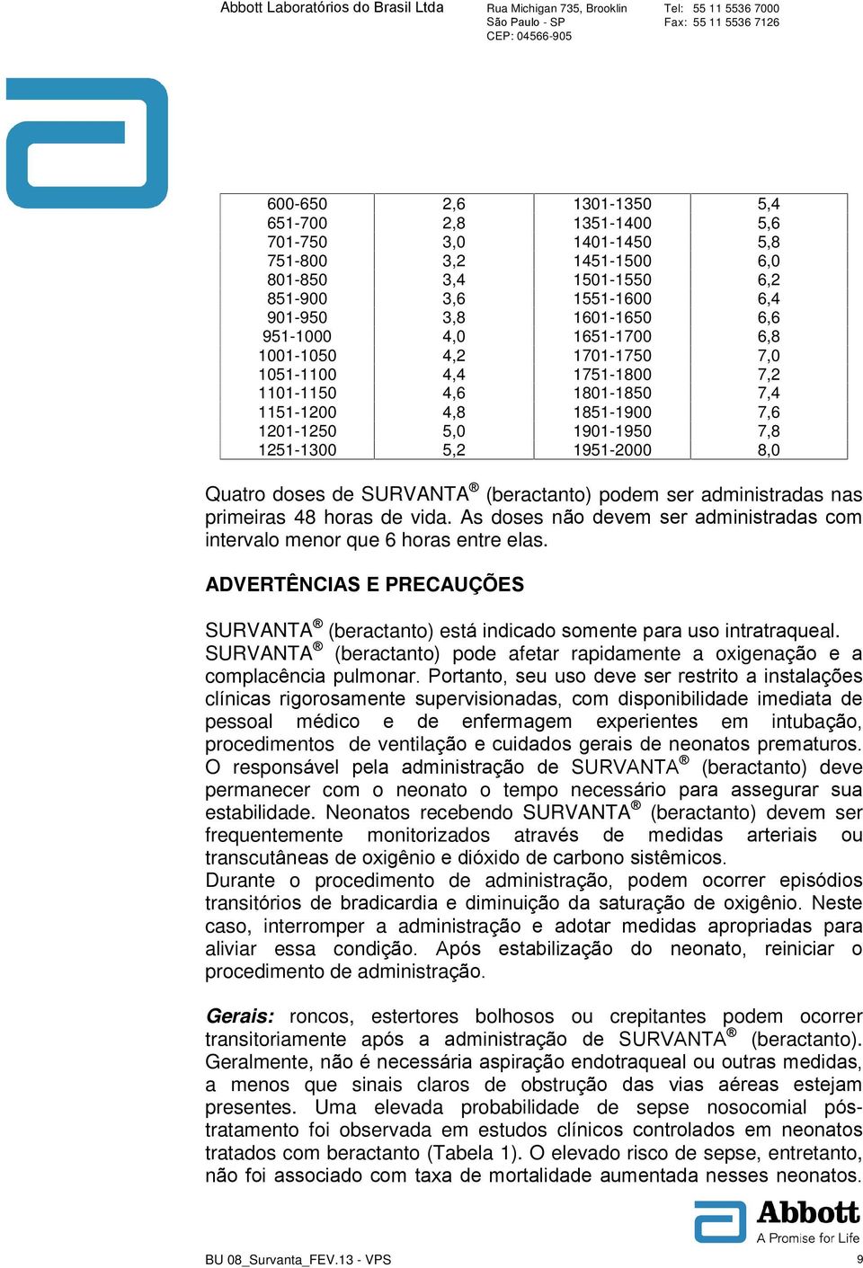 SURVANTA (beractanto) podem ser administradas nas primeiras 48 horas de vida. As doses não devem ser administradas com intervalo menor que 6 horas entre elas.