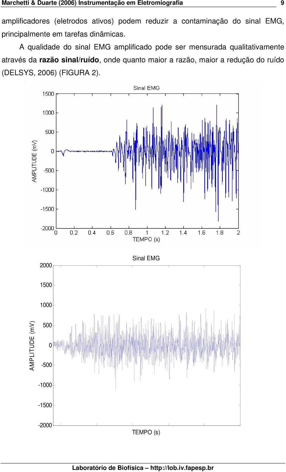 A qualidade do sinal EMG amplificado pode ser mensurada qualitativamente através da