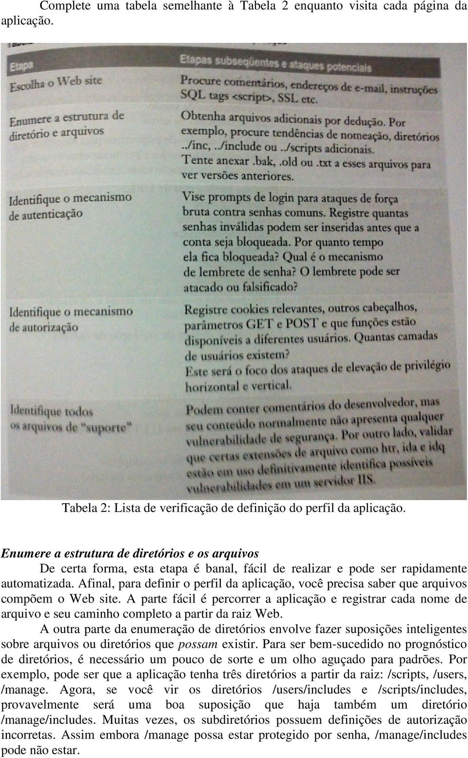 Afinal, para definir o perfil da aplicação, você precisa saber que arquivos compõem o Web site.