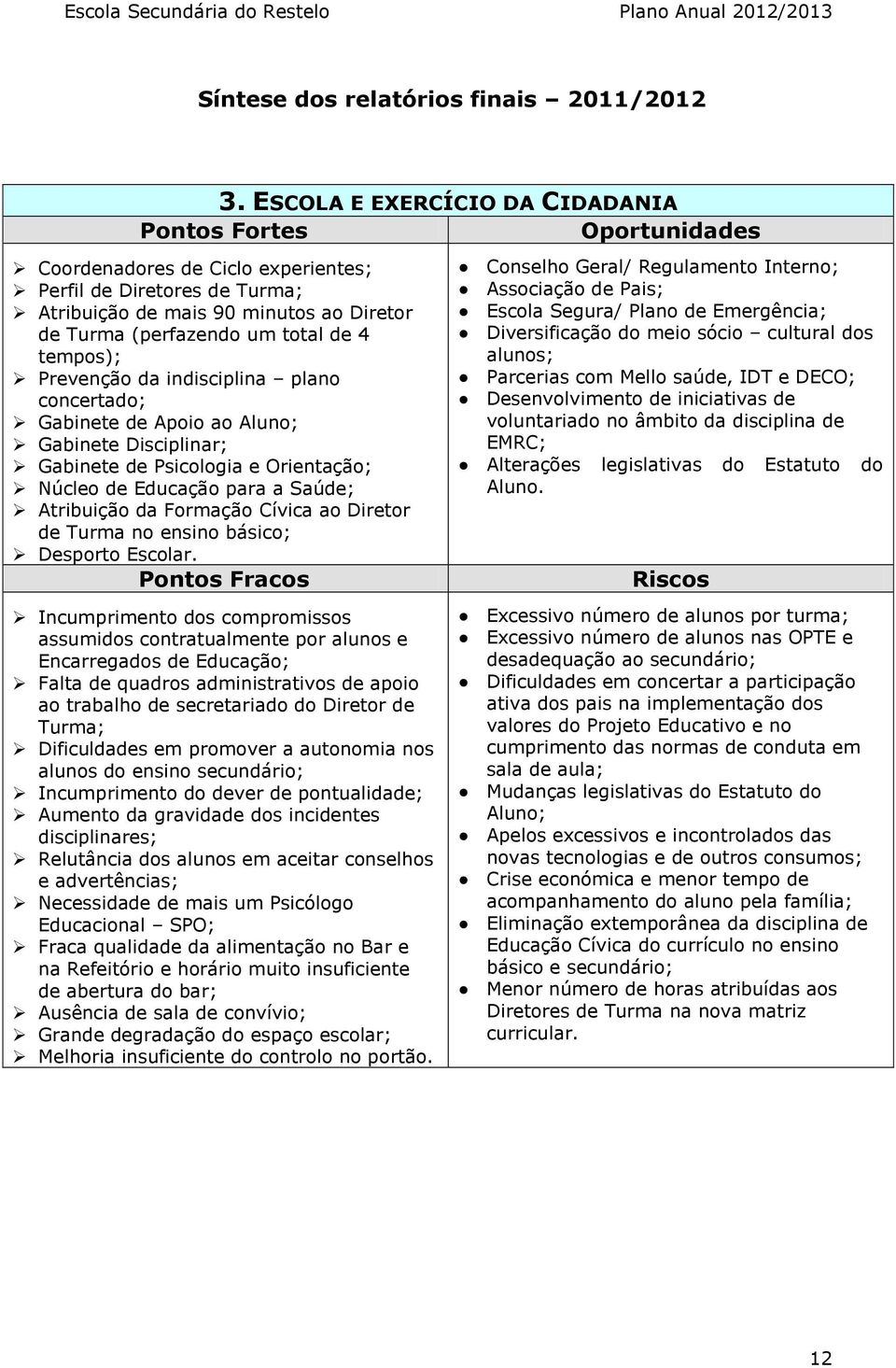 4 tempos); Prevenção da indisciplina plano concertado; Gabinete de Apoio ao Aluno; Gabinete Disciplinar; Gabinete de Psicologia e Orientação; Núcleo de Educação para a Saúde; Atribuição da Formação