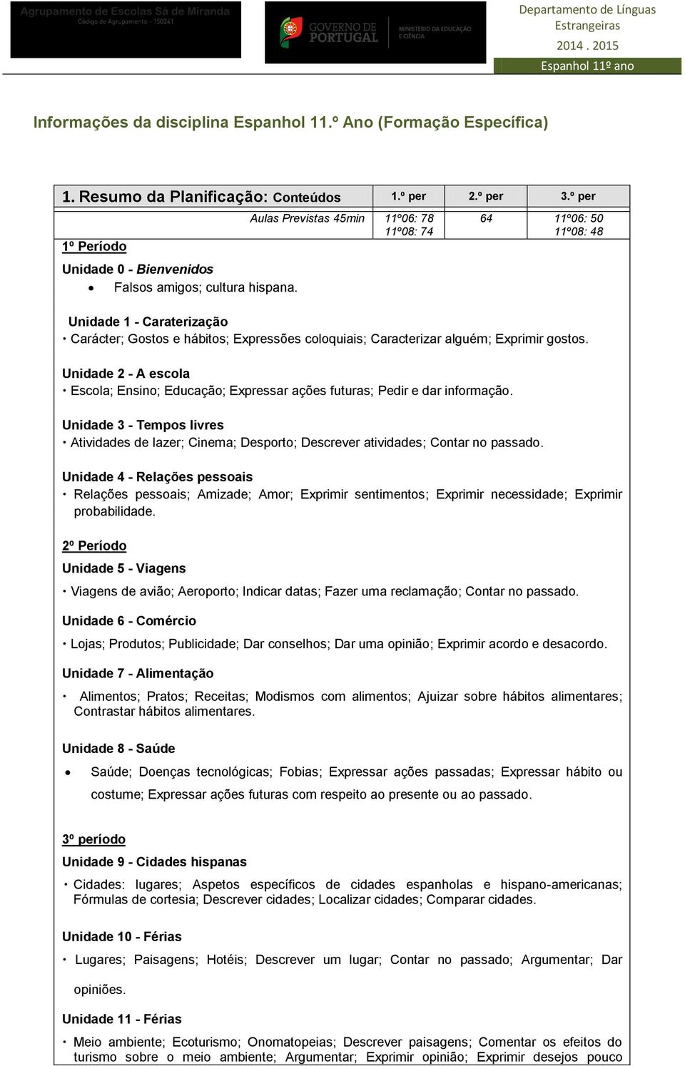 Aulas Previstas 45min 11º06: 78 11º08: 74 64 11º06: 50 11º08: 48 Unidade 1 - Caraterização Carácter; Gostos e hábitos; Expressões coloquiais; Caracterizar alguém; Exprimir gostos.