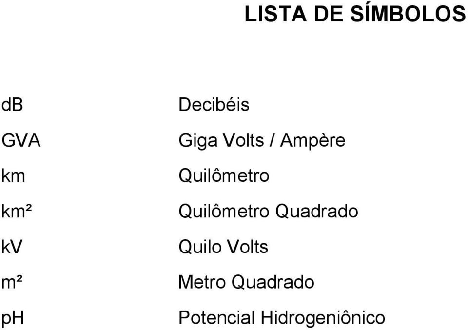 Quilômetro Quadrado kv Quilo Volts m²