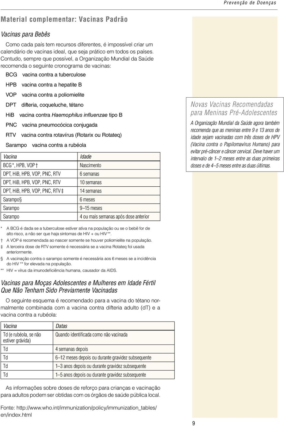 Contudo, sempre que possível, a Organização Mundial da Saúde recomenda o seguinte cronograma de vacinas: BCG vacina contra a tuberculose HPB vacina contra a hepatite B VOP vacina contra a