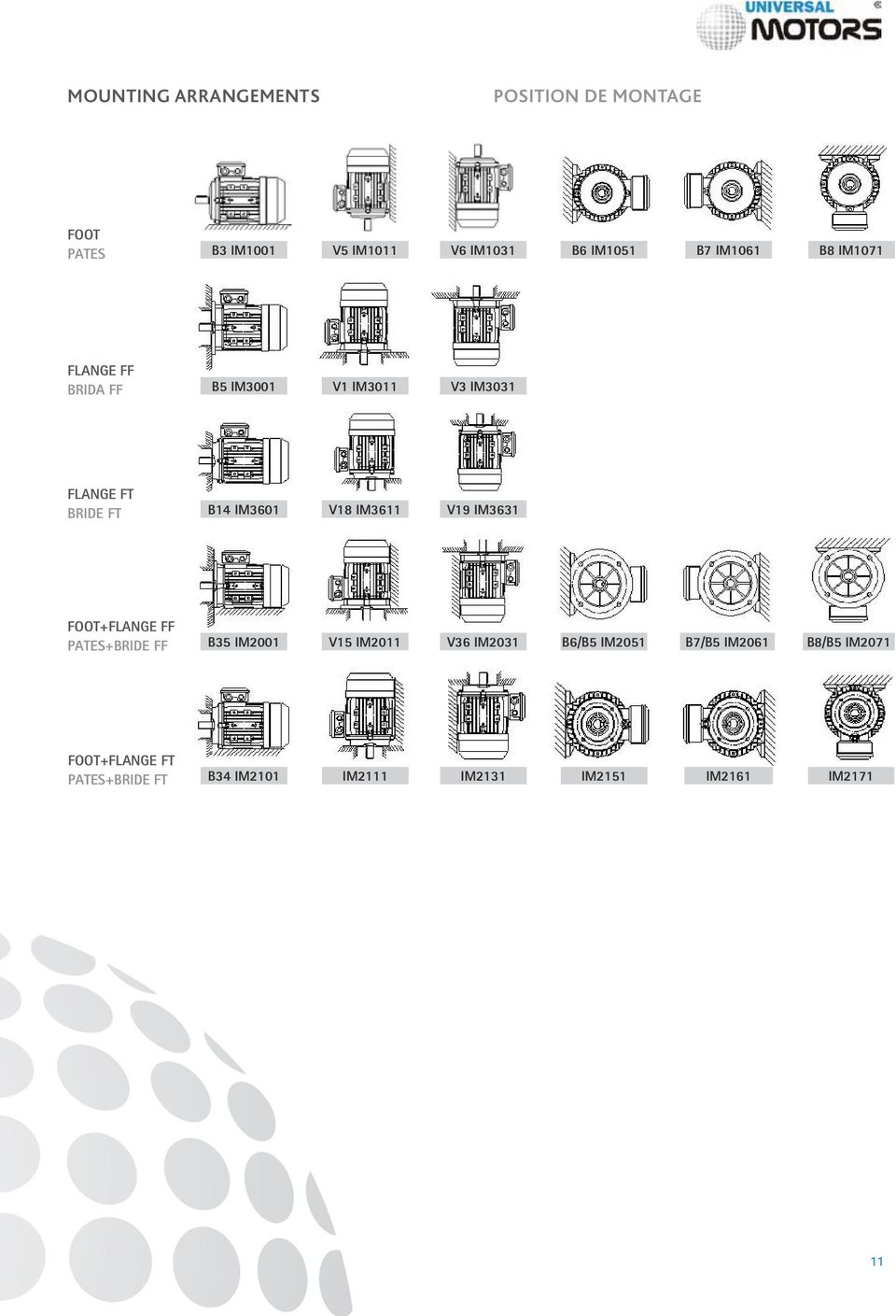 V18 IM3611 V19 IM3631 FOOT+FLANGE FF PATES+BRIDE FF B35 IM2001 V15 IM2011 V36 IM2031 B6/B5 IM2051