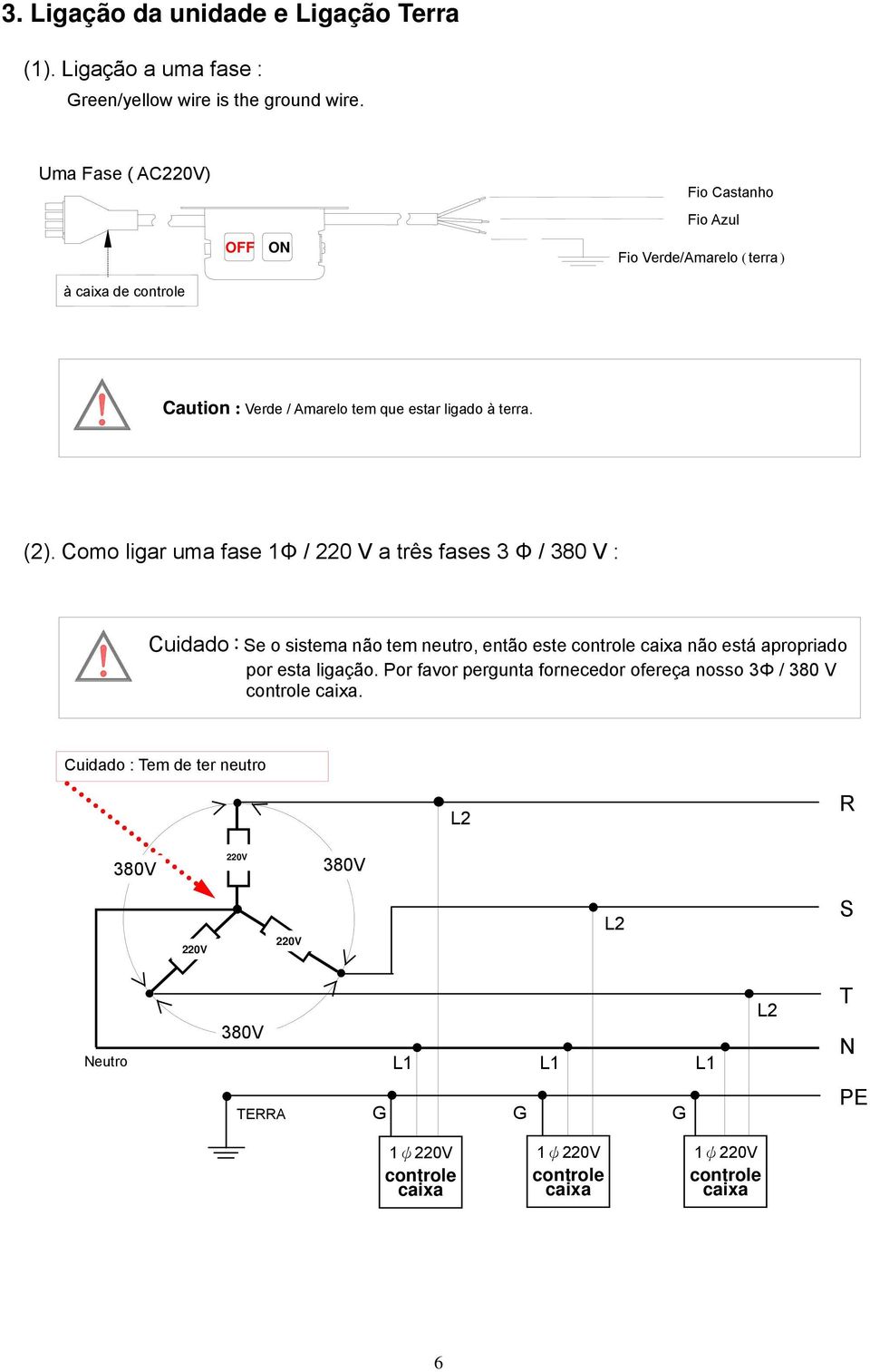 Como ligar uma fase 1Φ / 220 V a três fases 3 Φ / 380 V : Cuidado:Se o sistema não tem neutro, então este controle caixa não está apropriado por esta ligação.