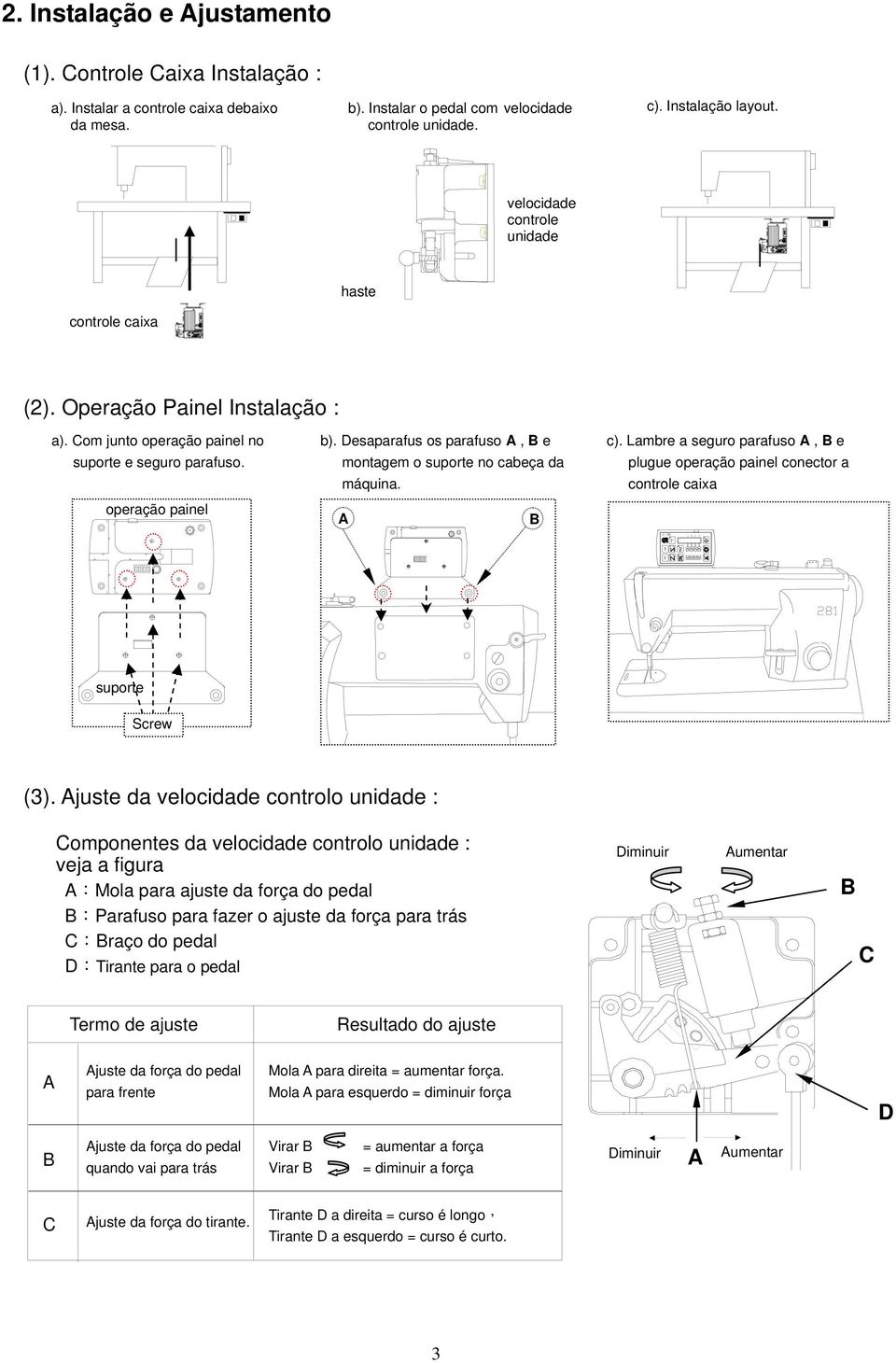 Desaparafus os parafuso A, B e montagem o suporte no cabeça da máquina. A B c). Lambre a seguro parafuso A, B e plugue operação painel conector a controle caixa C - 200 F A S suporte Screw (3).