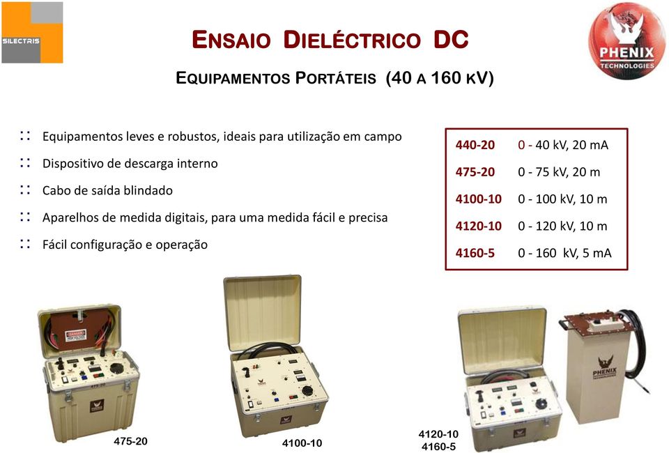 digitais, para uma medida fácil e precisa Fácil configuração e operação 440-20 0-40 kv, 20 ma 475-20