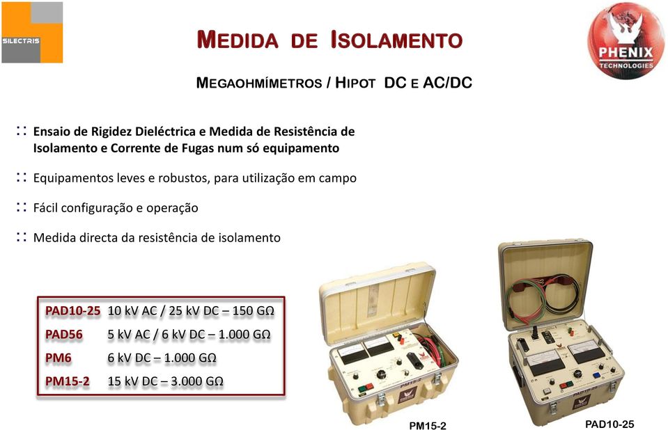 utilização em campo Fácil configuração e operação Medida directa da resistência de isolamento PAD10-25 10