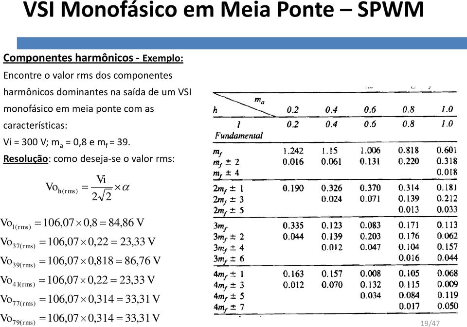 Resolução: como deseja-se o valor rms: Vo h ( rms ) Vi 2 2 Vo Vo Vo Vo Vo Vo 1( rms) 37( rms) 39( rms) 41( rms) 77( rms)