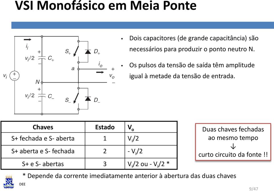 Chaves Estado V o S+ fechada e S- aberta 1 V i /2 S+ aberta e S- fechada 2 - V i /2 S+ e S- abertas 3 V i /2 ou -