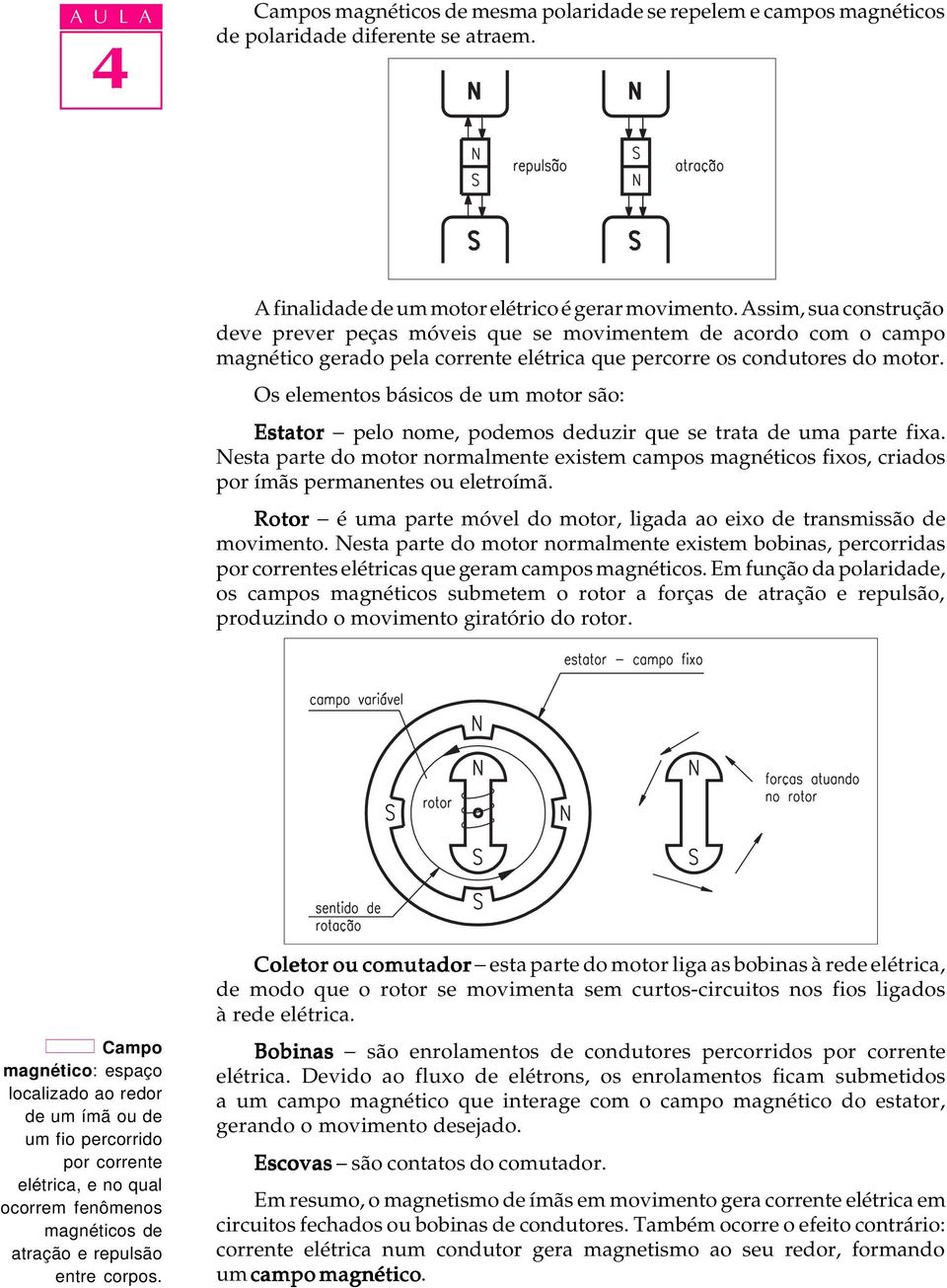 Os elementos básicos de um motor são: Estator - pelo nome, podemos deduzir que se trata de uma parte fixa.