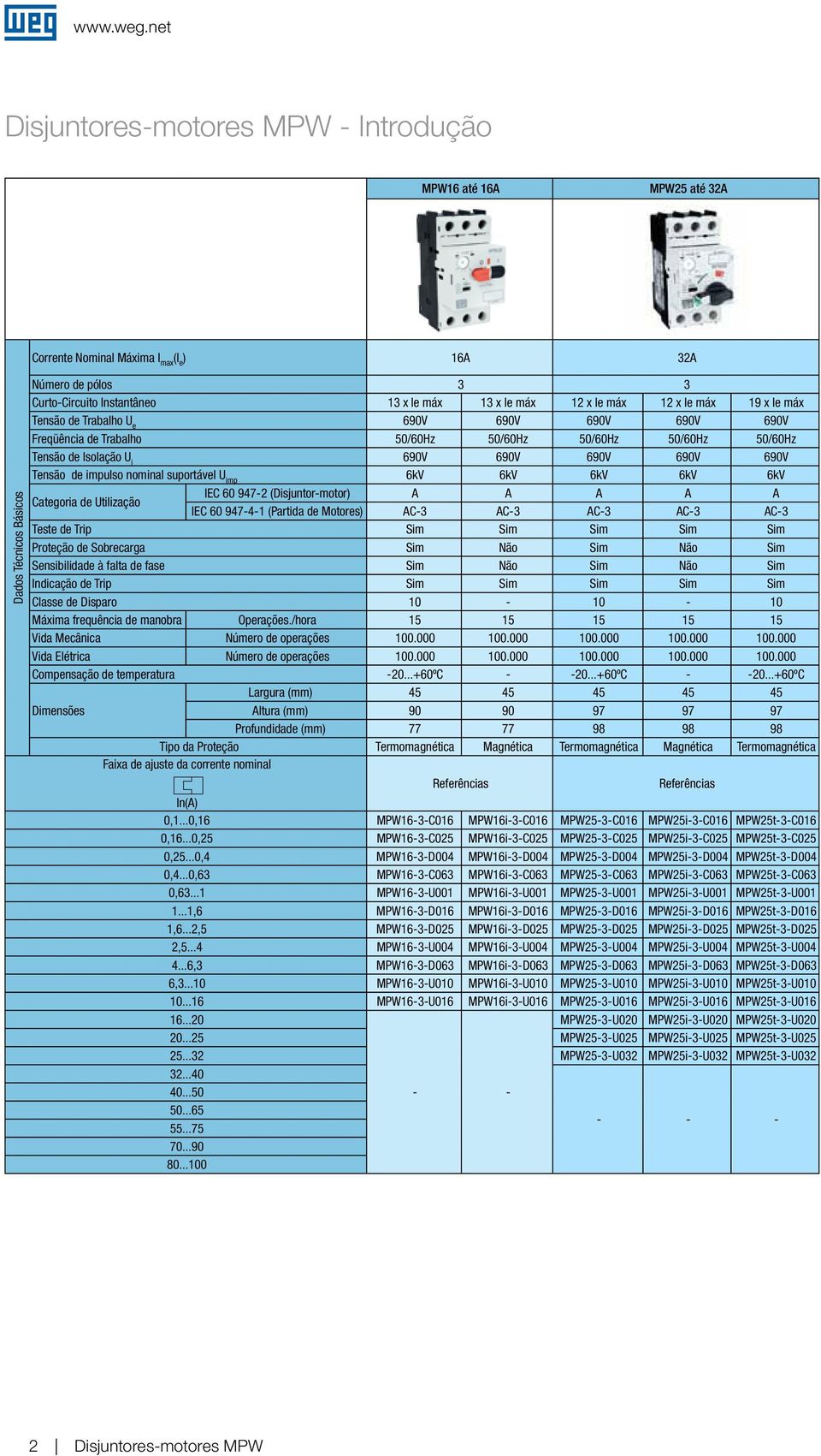 Tensão de impulso nominal suportável U imp 6kV 6kV 6kV 6kV 6kV Cateoria de Utilização IEC 60 947-2 (Disjuntor-motor) A A A A A IEC 60 947-4-1 (Partida de Motores) AC-3 AC-3 AC-3 AC-3 AC-3 Teste de