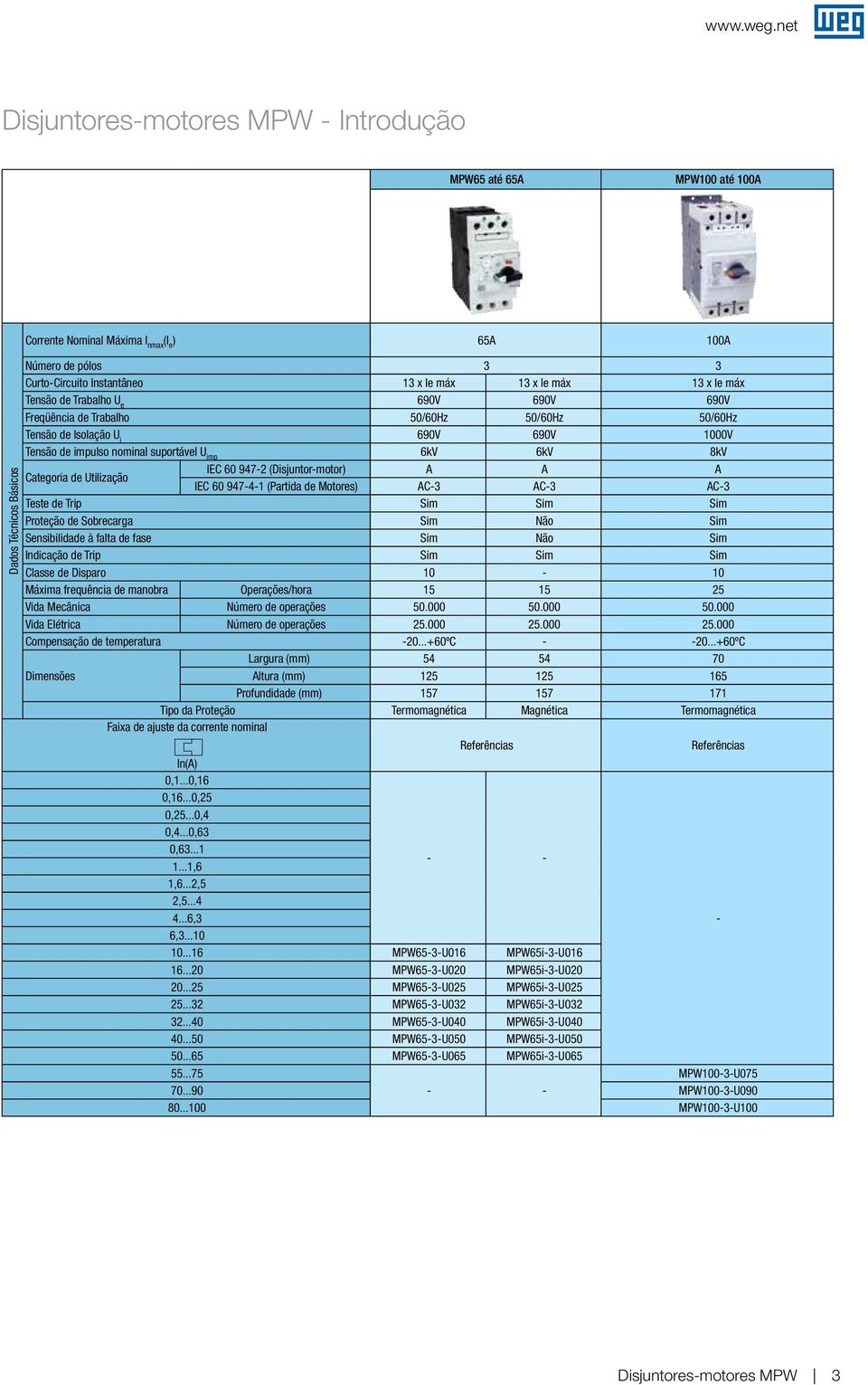 Cateoria de Utilização IEC 60 947-2 (Disjuntor-motor) A A A IEC 60 947-4-1 (Partida de Motores) AC-3 AC-3 AC-3 Teste de Trip Sim Sim Sim Proteção de Sobrecara Sim Não Sim Sensibilidade à falta de