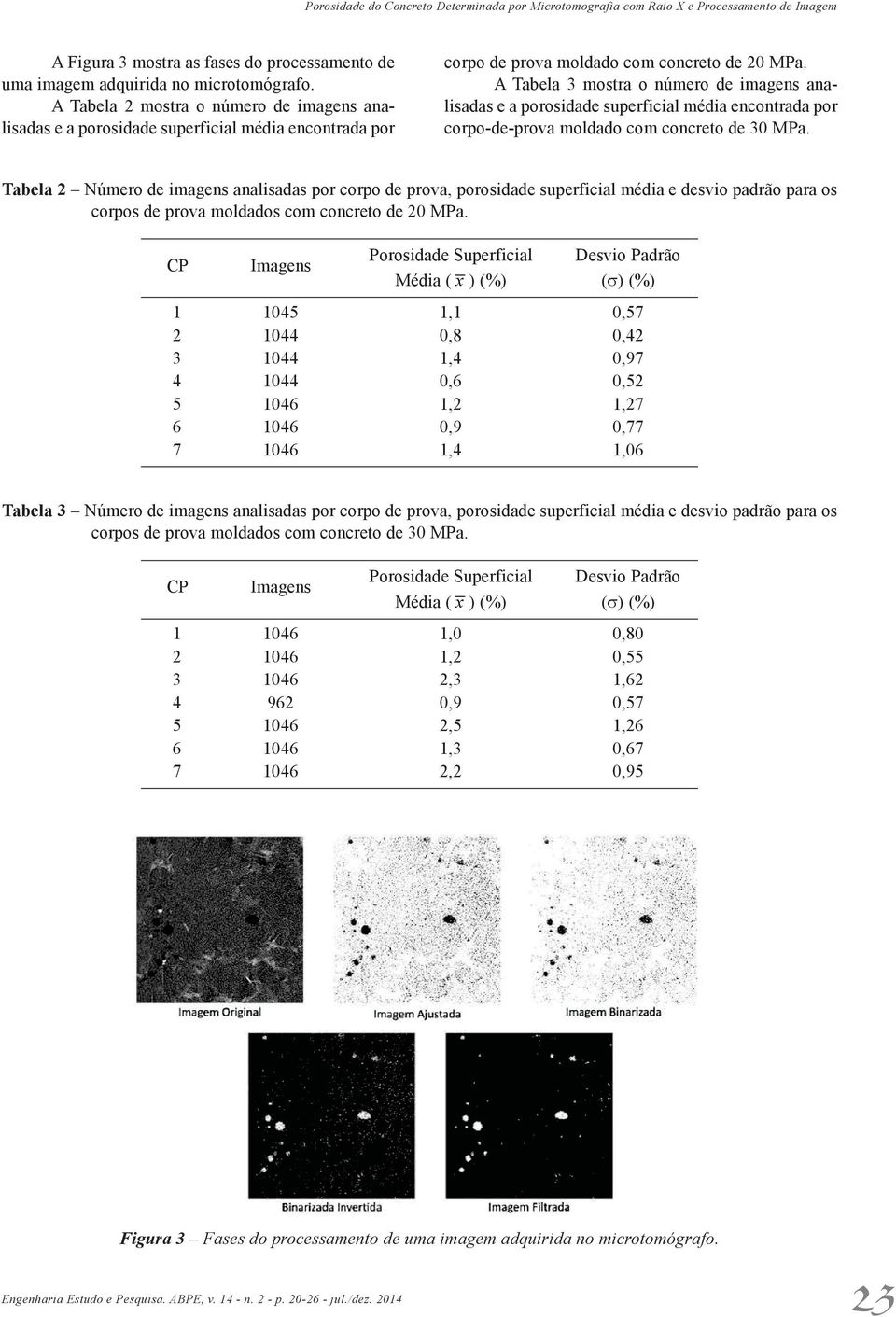 A Tabela 3 mostra o número de imagens analisadas e a porosidade superficial média encontrada por corpo-de-prova moldado com concreto de 30 MPa.