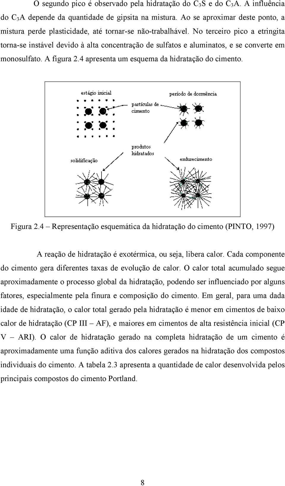 No terceiro pico a etringita torna-se instável devido à alta concentração de sulfatos e aluminatos, e se converte em monosulfato. A figura 2.4 apresenta um esquema da hidratação do cimento. Figura 2.