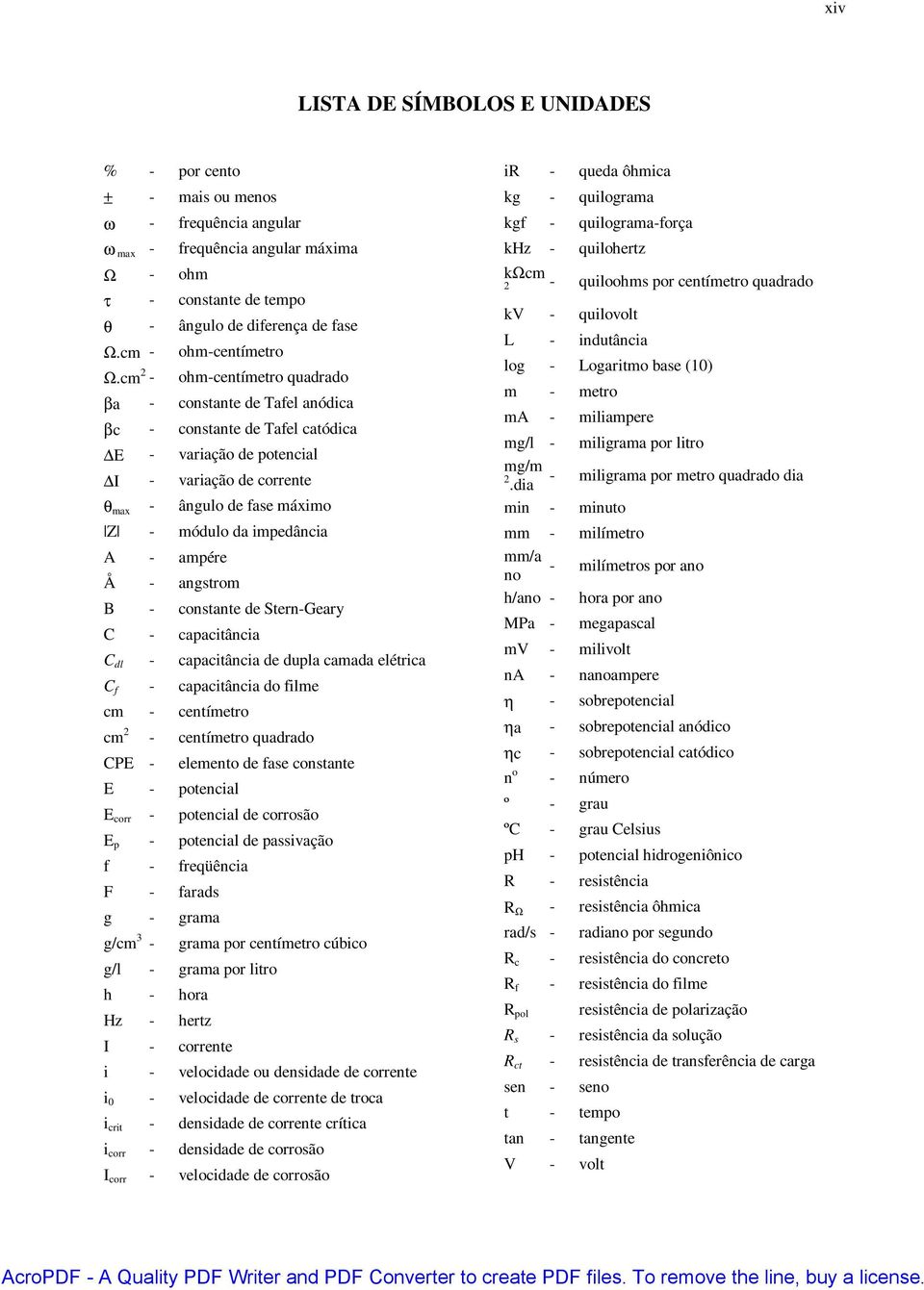 cm 2 - ohm-centímetro quadrado βa - constante de Tafel anódica βc - constante de Tafel catódica E - variação de potencial I - variação de corrente θ max - ângulo de fase máximo Z - módulo da