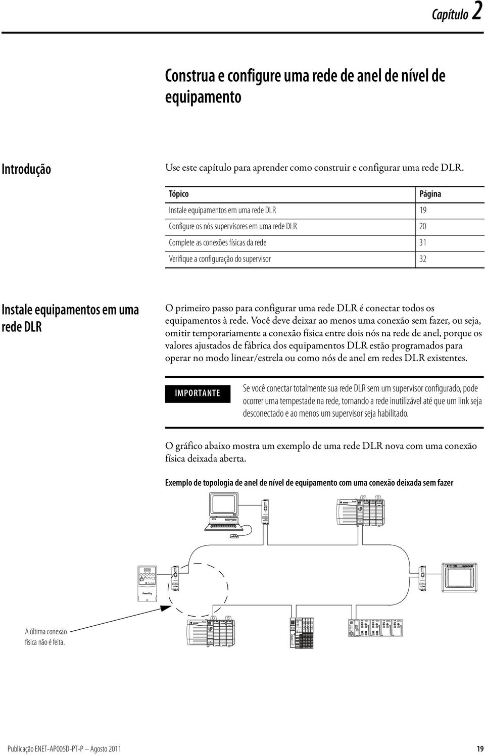 equipamentos em uma rede DLR O primeiro passo para configurar uma rede DLR é conectar todos os equipamentos à rede.