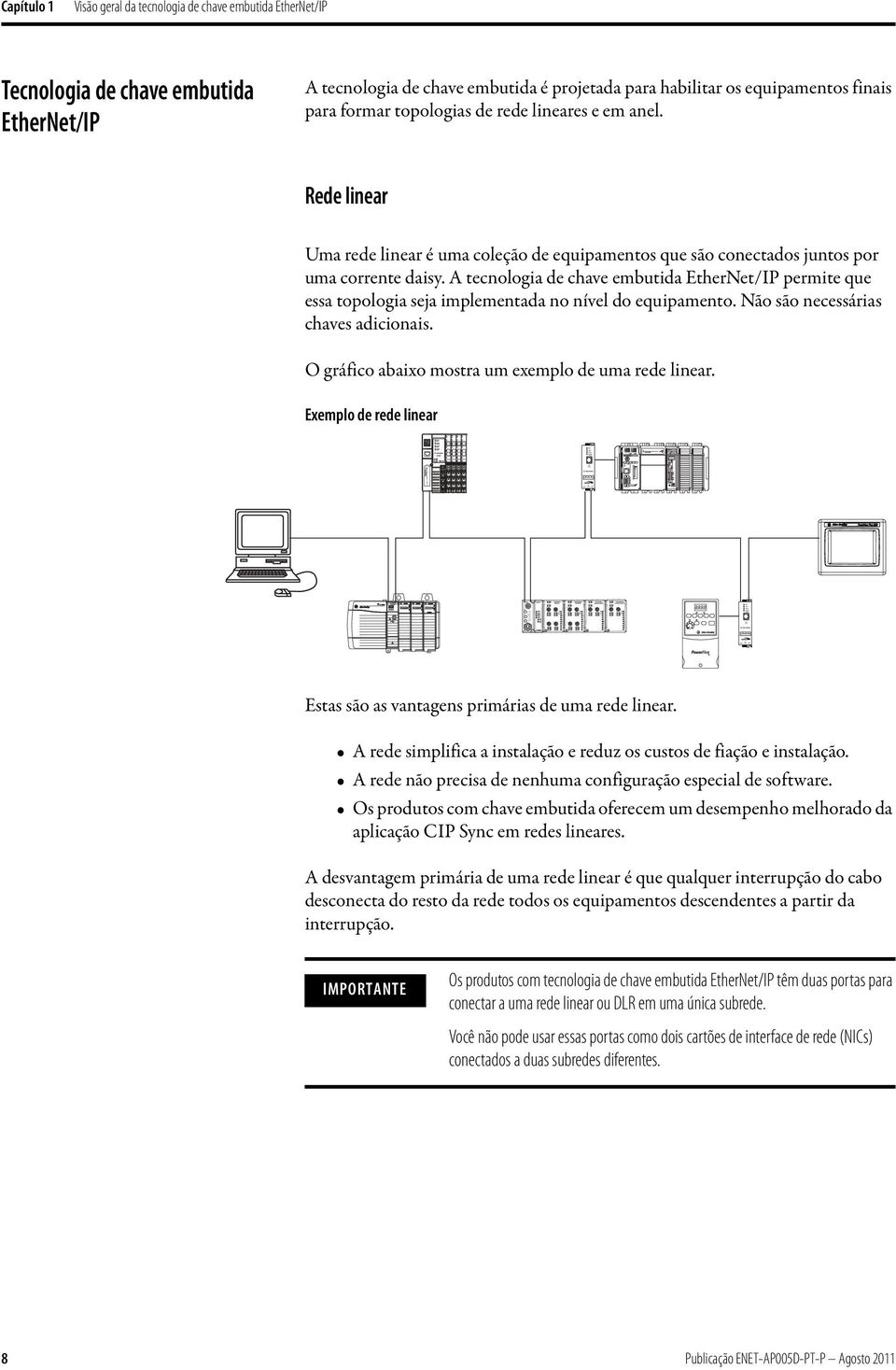 A tecnologia de chave embutida EtherNet/IP permite que essa topologia seja implementada no nível do equipamento. Não são necessárias chaves adicionais.