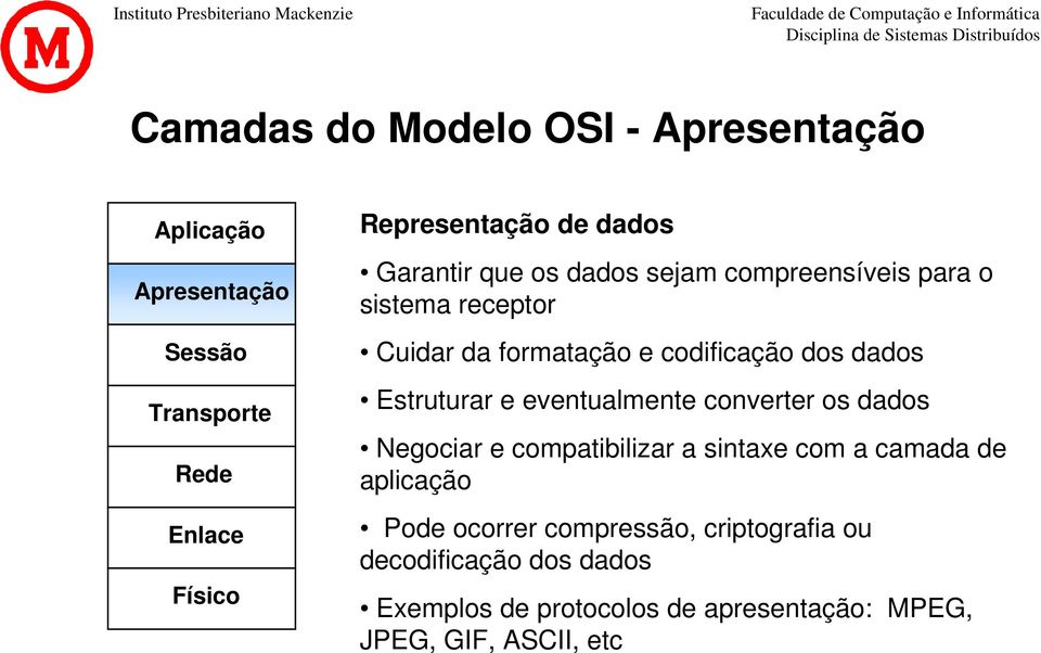 Estruturar e eventualmente converter os dados Negociar e compatibilizar a sintaxe com a camada de aplicação Pode