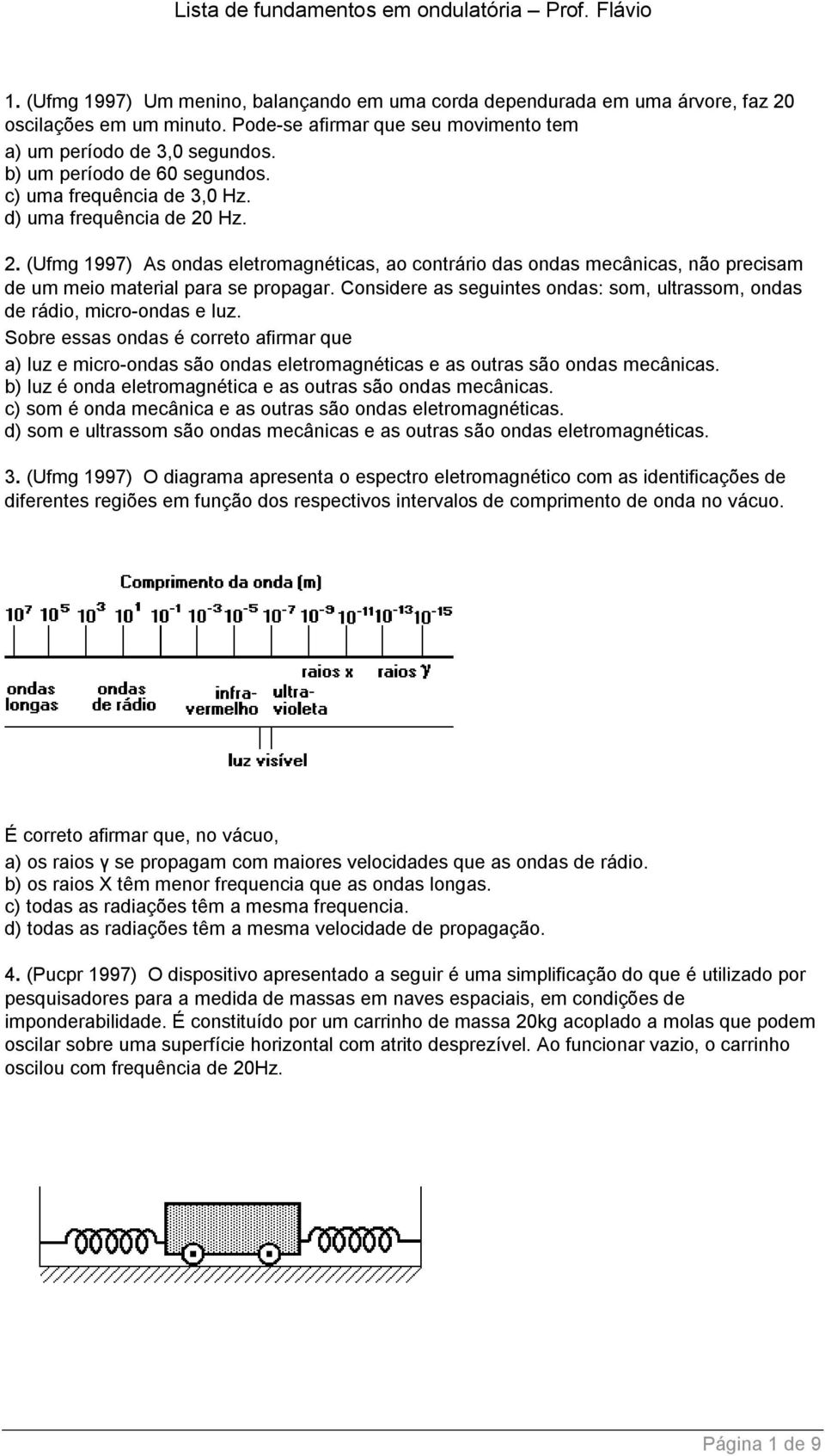 Hz. 2. (Ufmg 1997) As ondas eletromagnéticas, ao contrário das ondas mecânicas, não precisam de um meio material para se propagar.