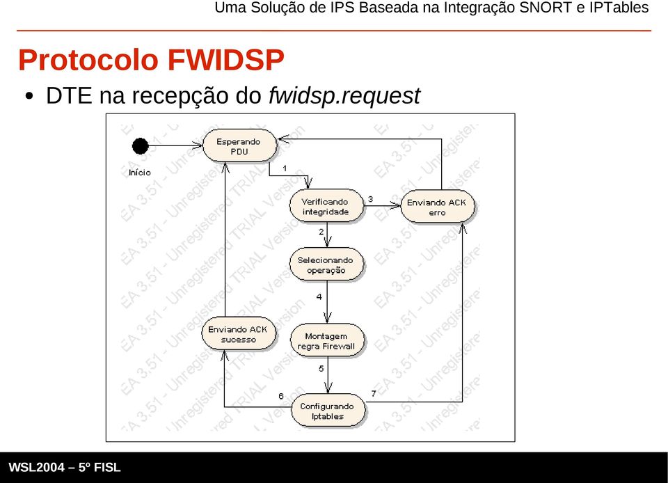 na recepção