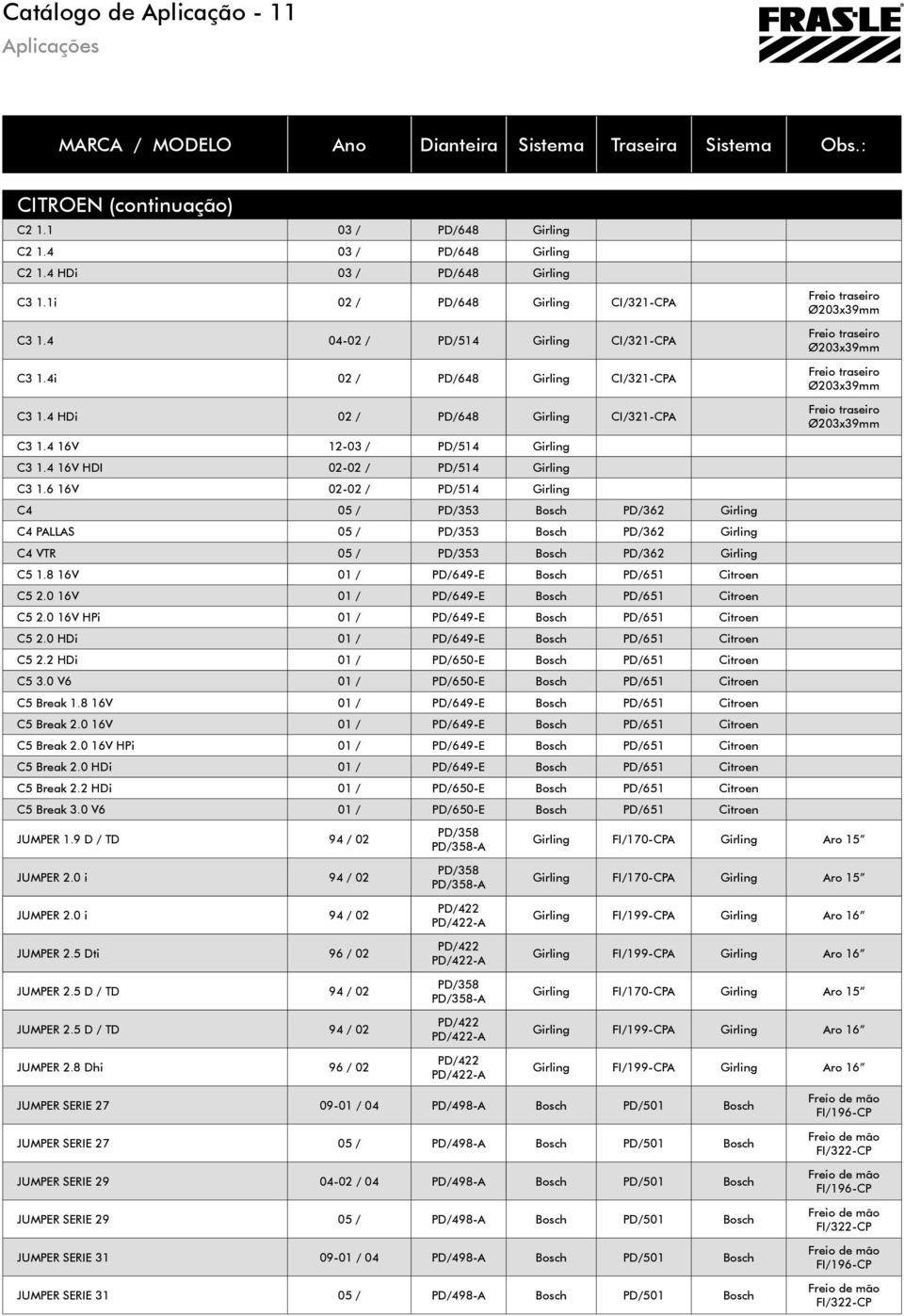 4 HDi 02 / PD/648 Girling CI/321-CPA C3 1.4 16V 12-03 / PD/514 Girling C3 1.4 16V HDI 02-02 / PD/514 Girling C3 1.