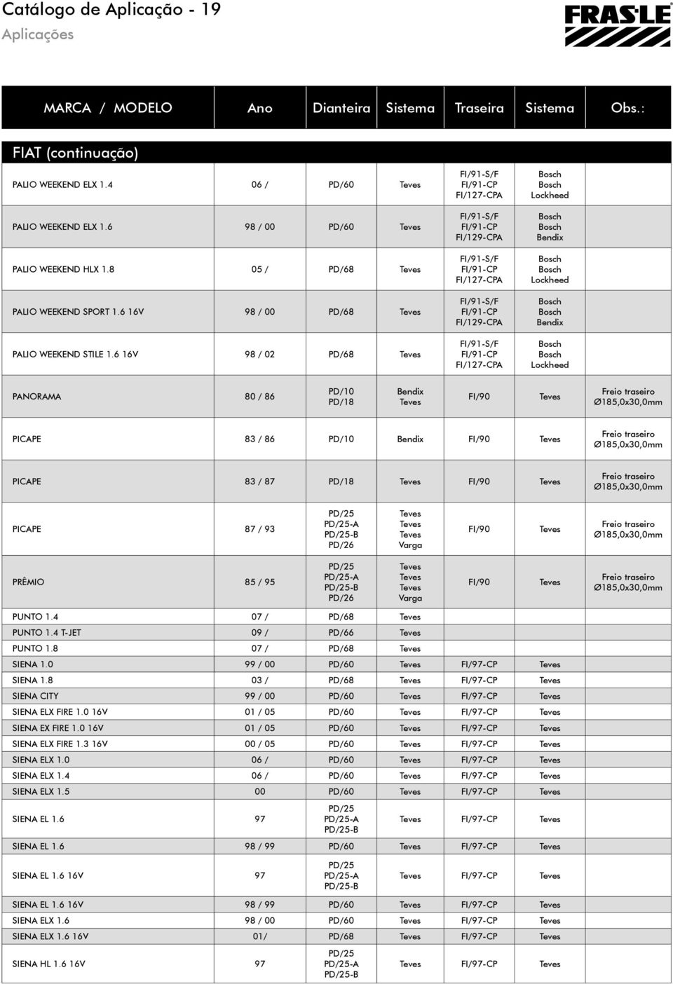 6 16V 98 / 02 PD/68 FI/91-S/F FI/91-CP FI/127-CPA FI/91-S/F FI/91-CP FI/129-CPA FI/91-S/F FI/91-CP FI/127-CPA FI/91-S/F FI/91-CP FI/129-CPA FI/91-S/F FI/91-CP FI/127-CPA Bosch Bosch Lockheed Bosch